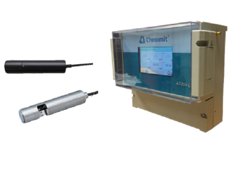 A7230 Turbidity/Suspended Solids Meter & Sensor