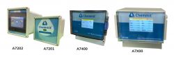 A7X00 Multi-parameter Meter & Sensor for water analysis